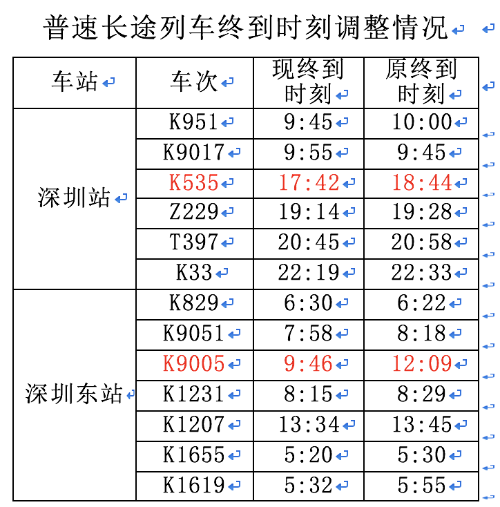 西安的k1348/49次和k1350/1347列车,往返衡阳的k9122和k9121次列车