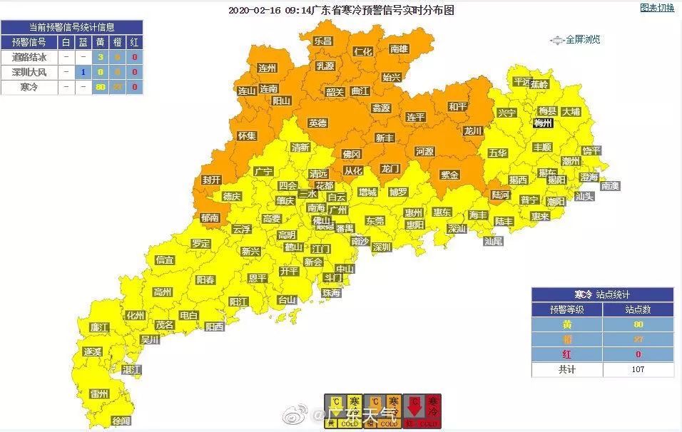 广东下雪啦!2020首场寒潮到货!寒冷天气将持续至19日