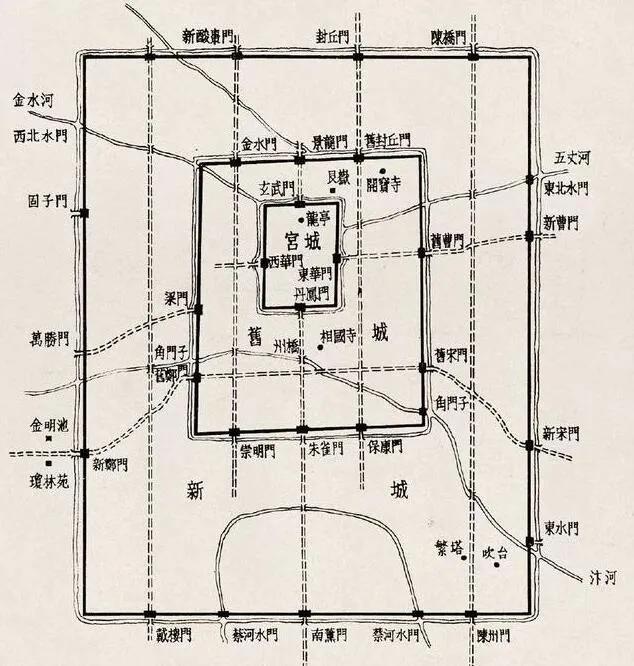 唐有大明宫明清有紫禁城富庶宋朝为何没有一座像样的皇家建筑