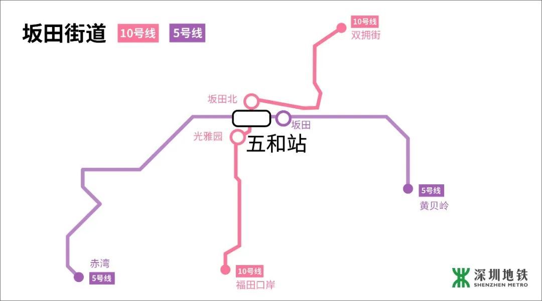 坂田,早就不是原来那个"郊区"了!
