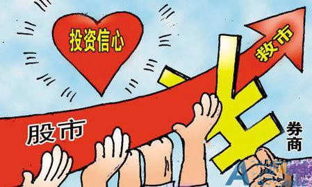 股市早餐：四大利空施压 3000点保卫战打响