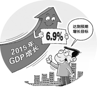 2015GDP增6.9%  国家统计局局长表示此增速不低