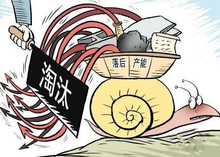 僵尸企业01