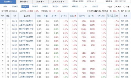 QQ截图20160124213501
