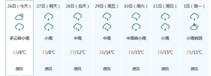 5_副本
