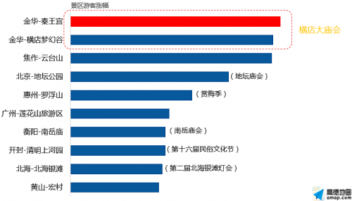 图片7