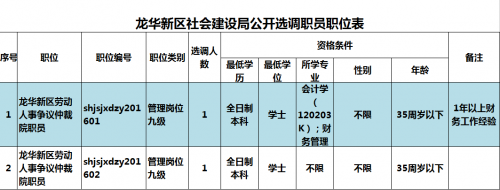 QQ截图20160127092610