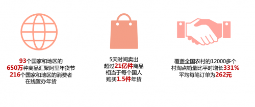 QQ截图20160201192559_副本