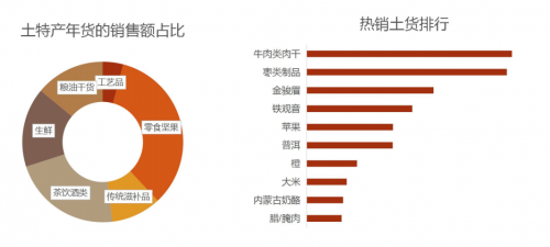 QQ截图20160201193021