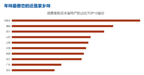QQ截图20160201194102