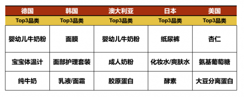 QQ截图20160201194533