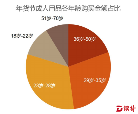 QQ截图20160201195553