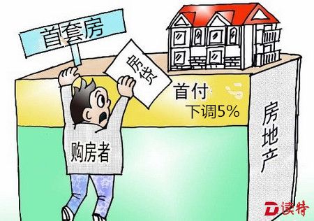 快讯 | 央行银监会下调首套房首付比例! 可向下浮动5%