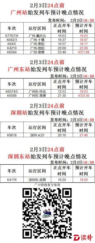 今日要坐火车的亲注意了 这些车次可能要晚点