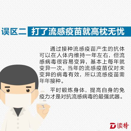 误区二