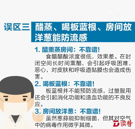 误区三