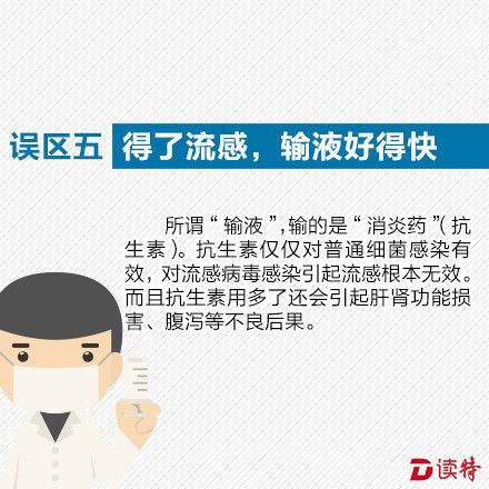 误区5