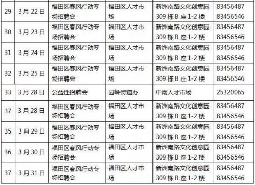 招聘会3