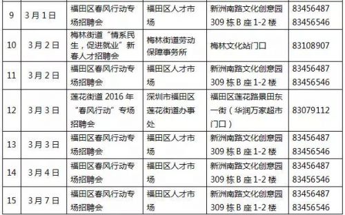 招聘会2