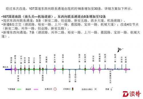 幻灯片1