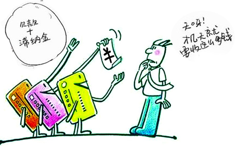 信用卡滞纳金要不要交？看完这个你就明白了
