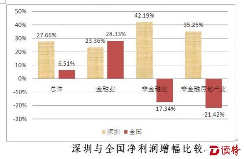 QQ截图20160228213729