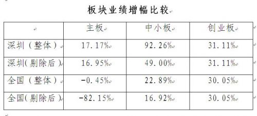 QQ截图20160228213743