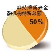 前海2