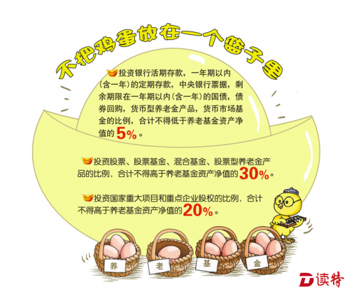 QQ截图20160303083355
