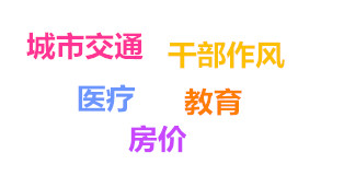 关键字_副本