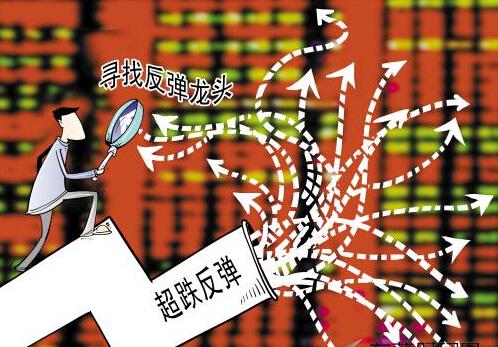 本周行情回顾 |巨资反手砸盘 大阴吞阳释极端信号