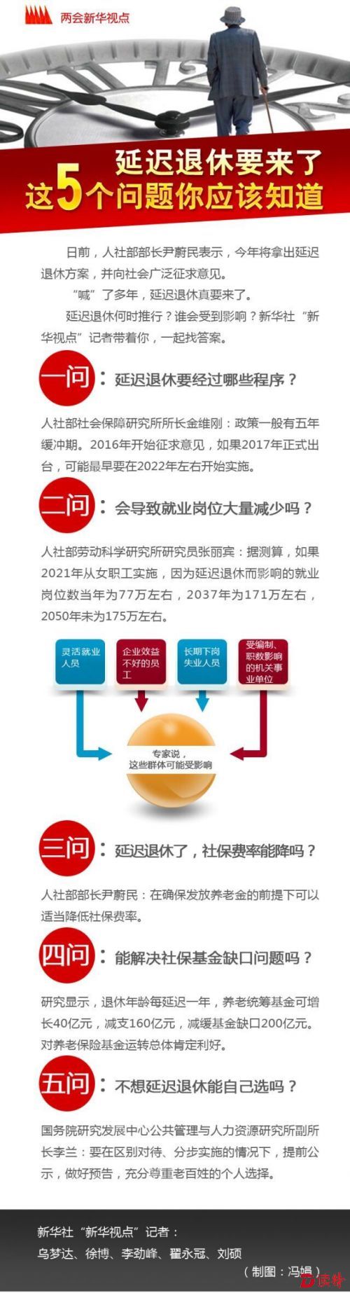 QQ图片20160304214151