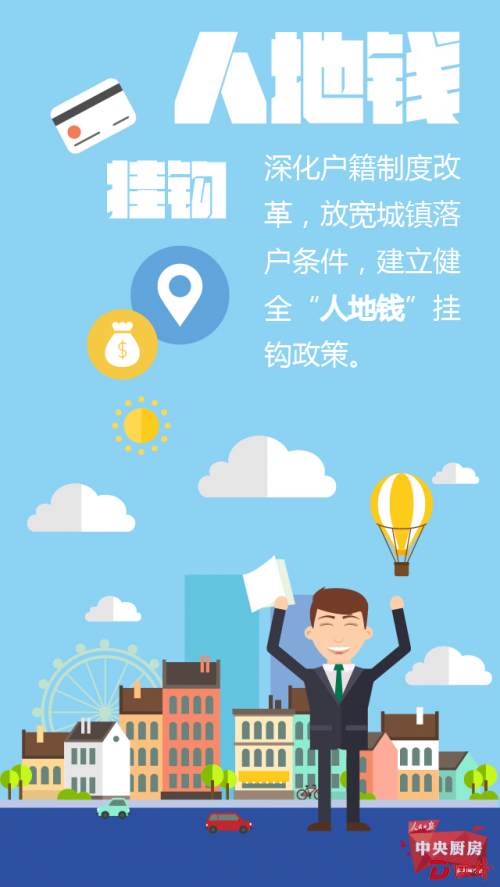《政府工作报告》新词汇之八 | “人地钱”挂钩