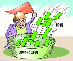 观点 | 增持回购，意味着市场将走向结构性行情