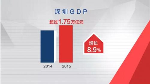 QQ截图20160309221725
