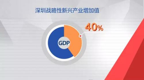 QQ截图20160309221804