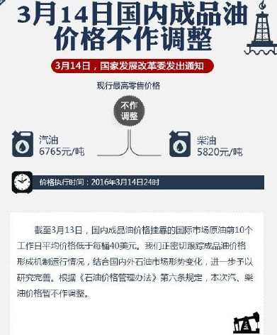 3月14日油价不作调整 国内成品油调价迎“四连停”