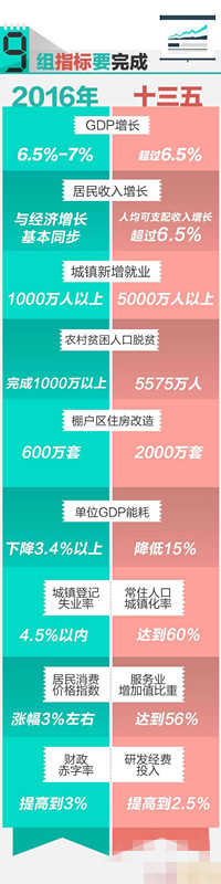 4_副本