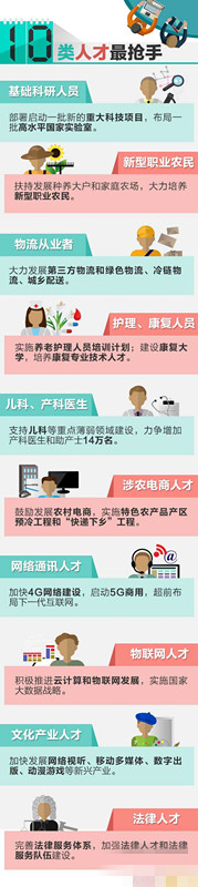 7_副本