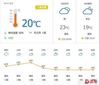 广东40个市县（区）发布大雾预警！回南天下周四才缓解