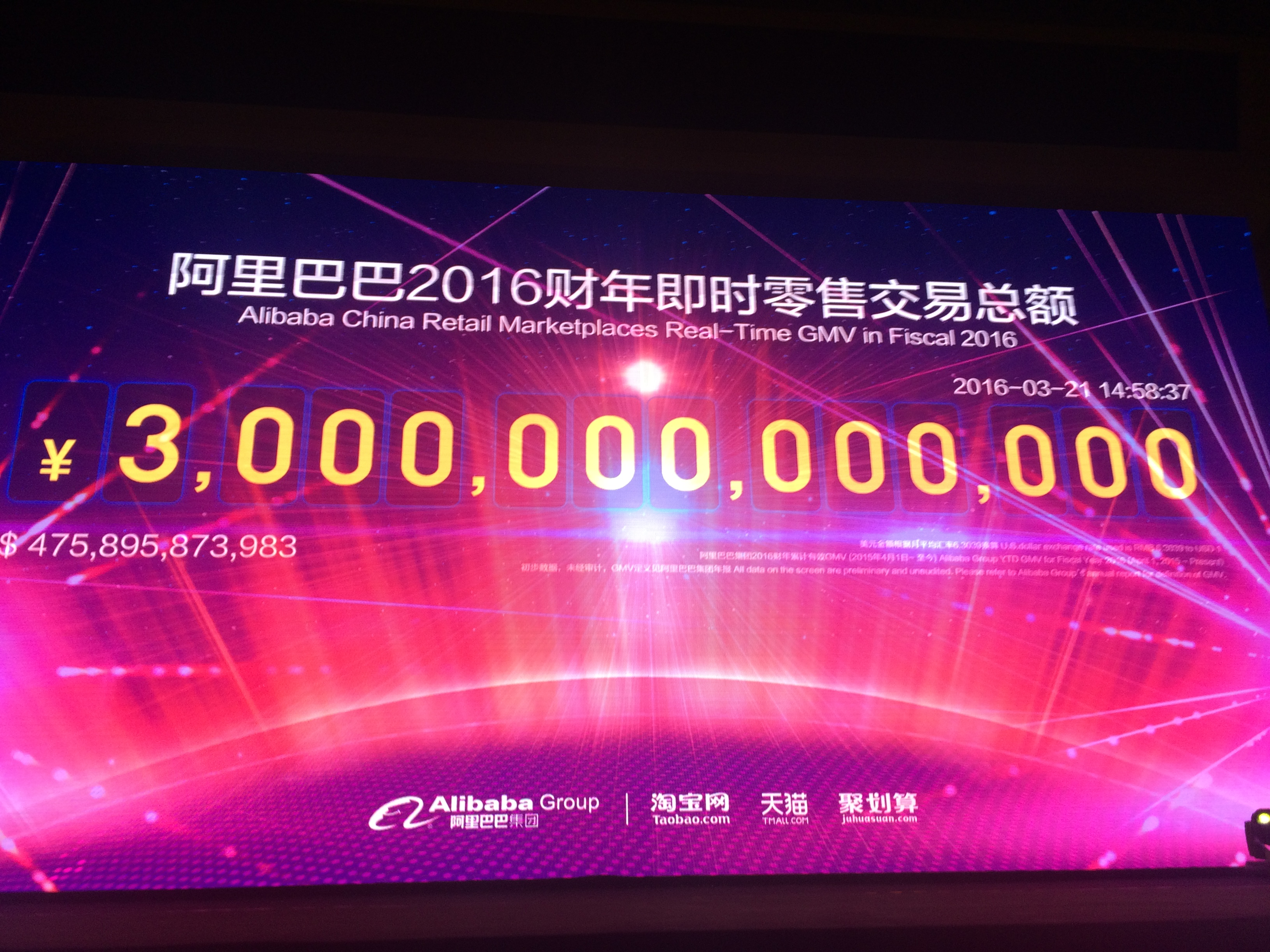 阿里2016财年电商交易突破3万亿人民币