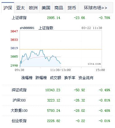 360截图20160322125930571