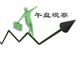 没了热点，指数无法玩转