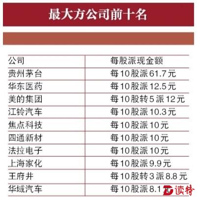 QQ截图20160328165836