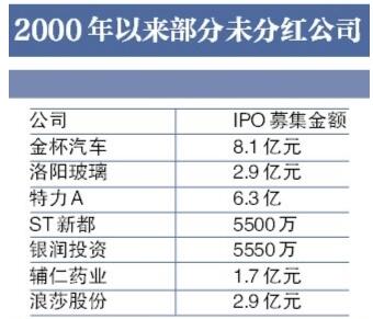 QQ截图20160328165910