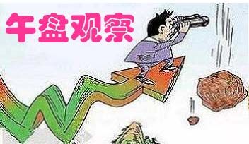 下午能否止跌看金融股