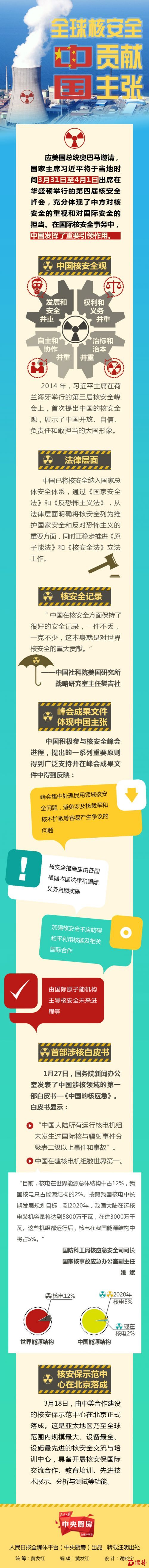 核锋会