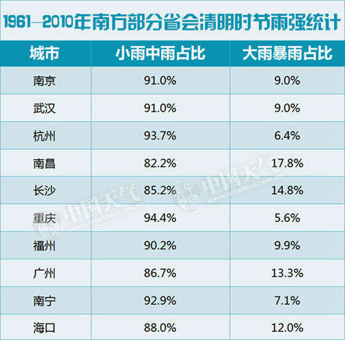 清明3