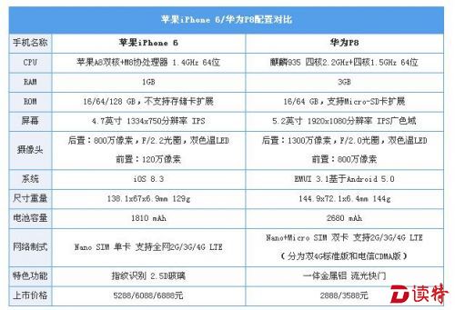 QQ截图20160407213334