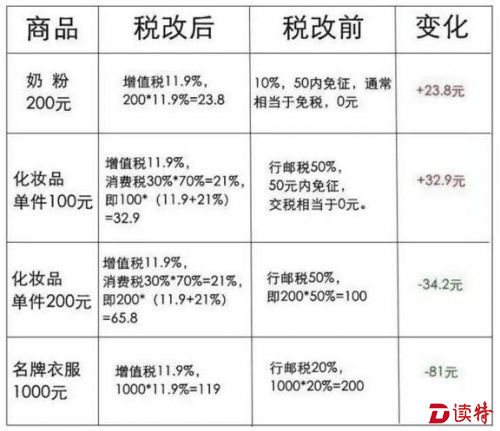 3e70002d9b2c544b842